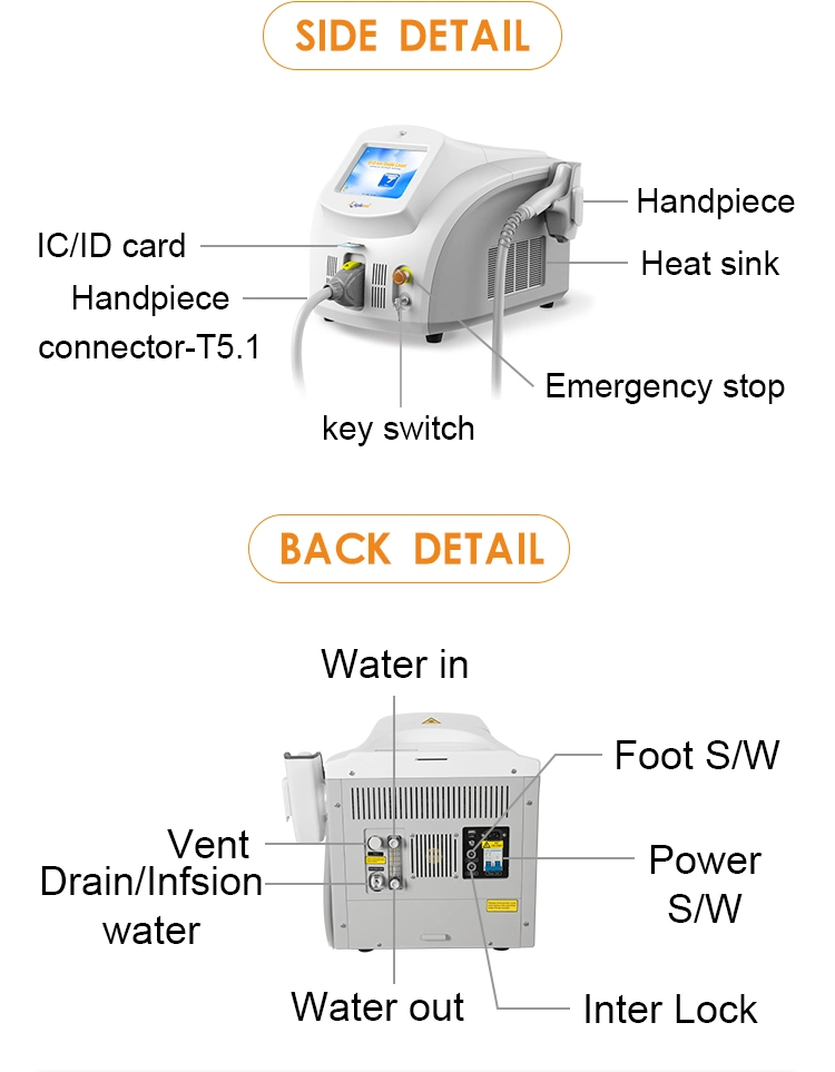 Medical CE Diode Laser Equipment 3 Waves Diode Laser 808nm Hair Removal Home Use Beauty Medical Device